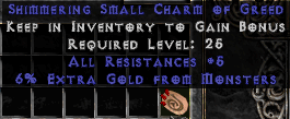 All Resist and Gold Find Charm